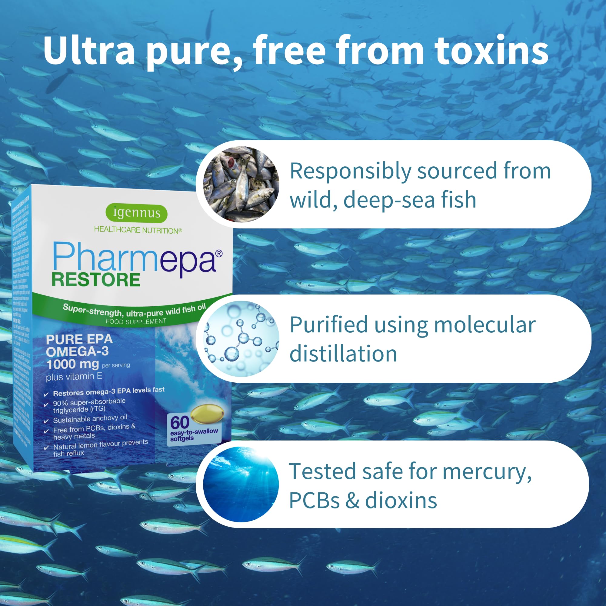 Igennus Pharmepa Restore label detail highlighting IFOS certification and sustainability