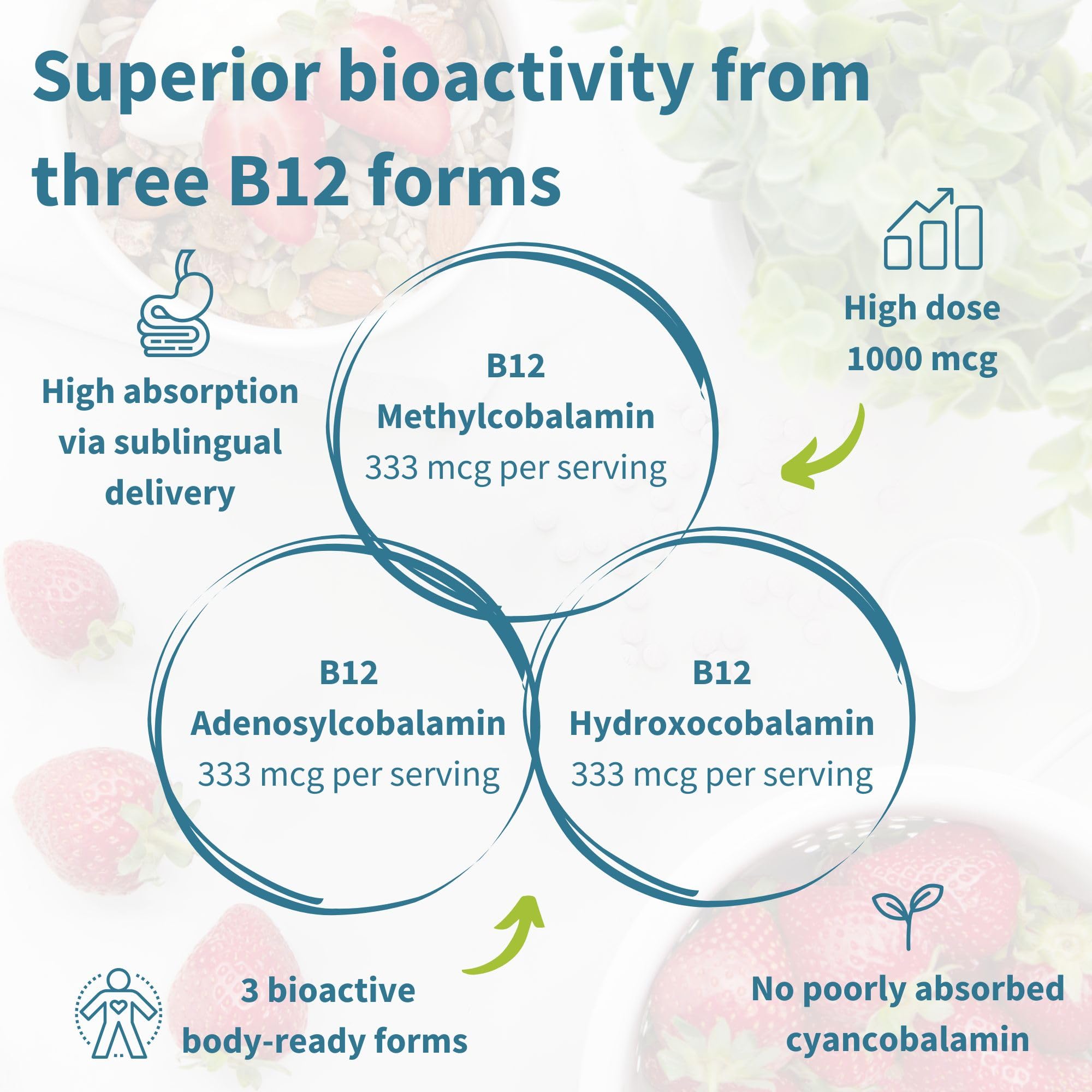 Igennus Sublingual B12 Complex bottle on table with visible clean ingredients.