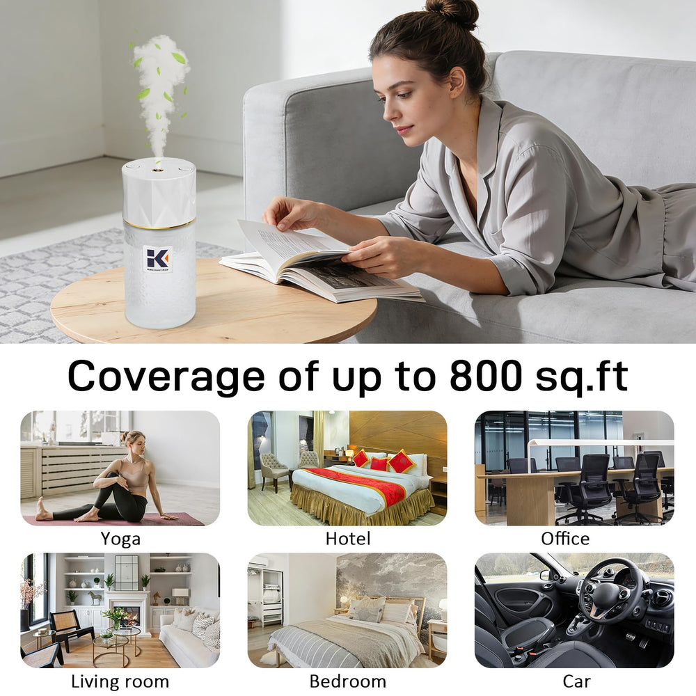 Ikeda Style-Life diffuser-800-sqft-coverage suitable for larger rooms and shared spaces.