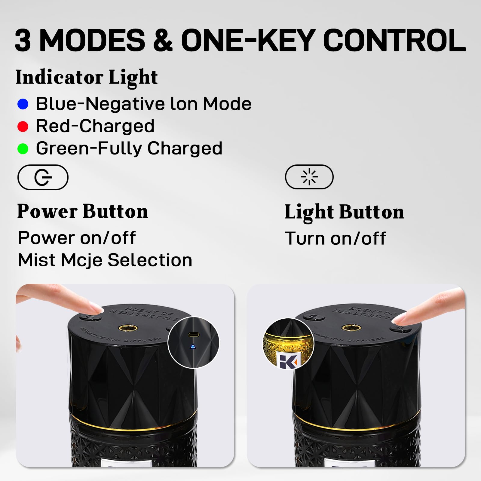 Ikeda Style-Life diffuser with negative ions to purify air in small spaces.