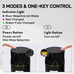 Ikeda Style-Life diffuser with negative ions to purify air in small spaces.