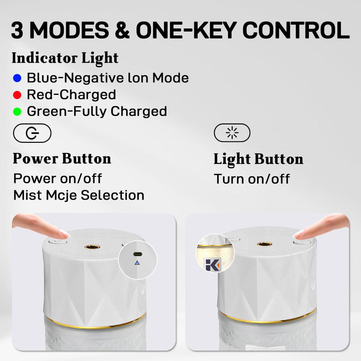Ikeda Style-Life diffuser night-light creates a soft glow for calming evenings.