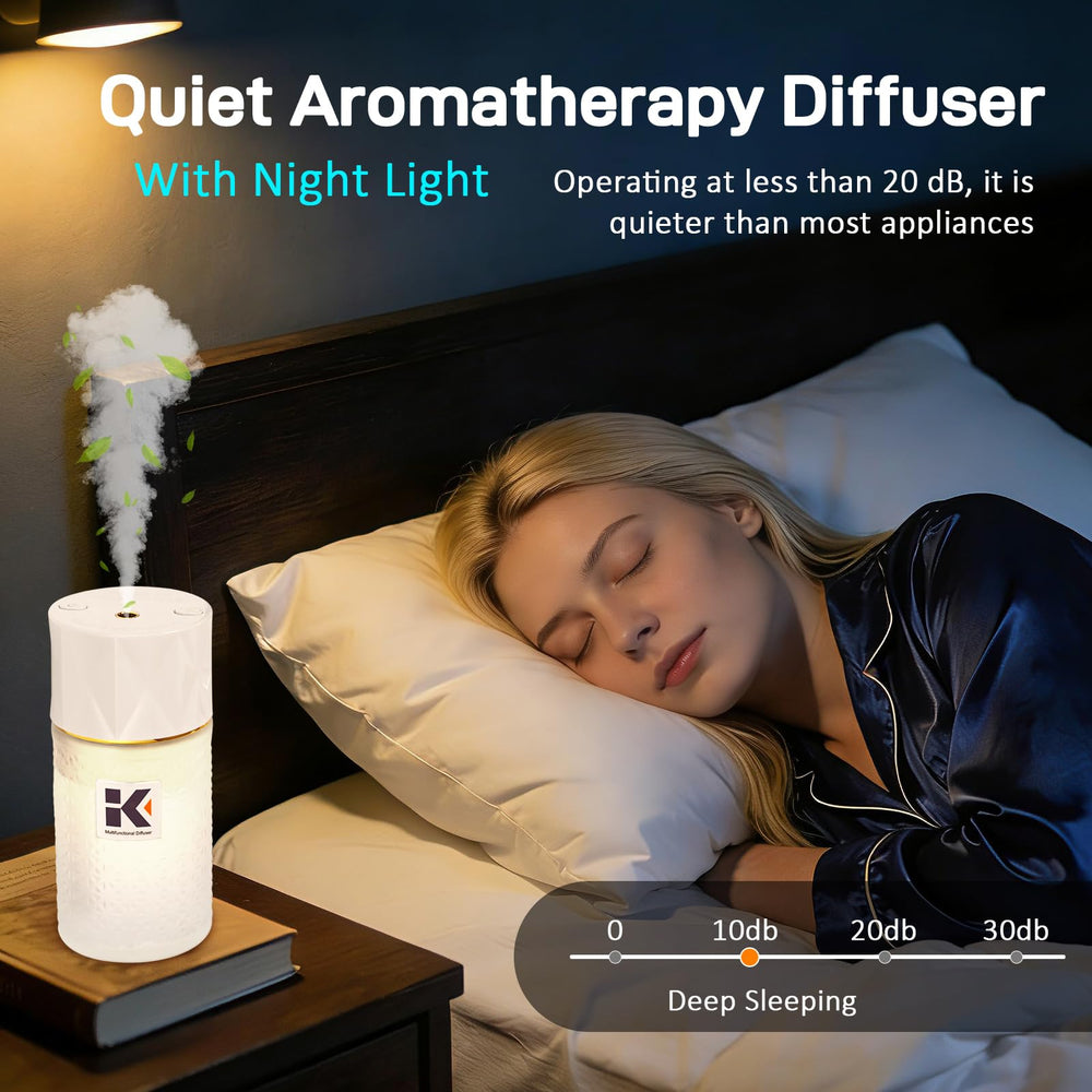 Ikeda Style-Life diffuser-quiet-operation runs under 20 dB for peaceful spaces.