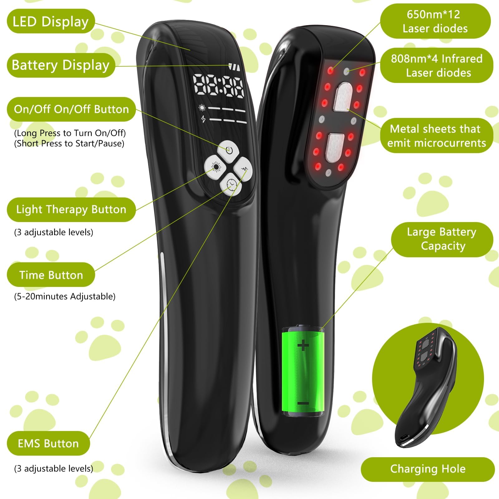 iKeener professional horse-friendly kit for trainers and owners.