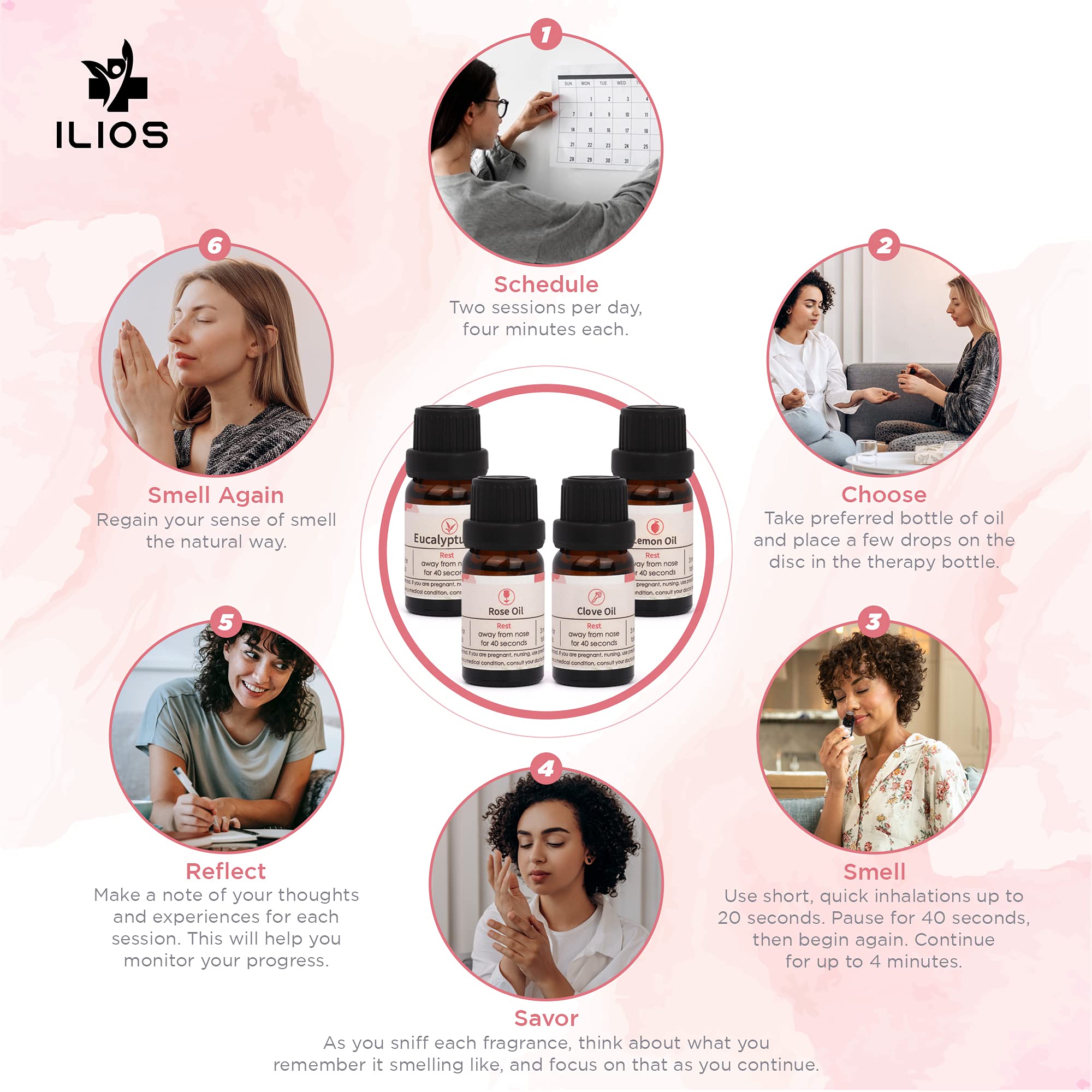 ILIOS rose oil bottle offering floral aroma to stimulate olfaction