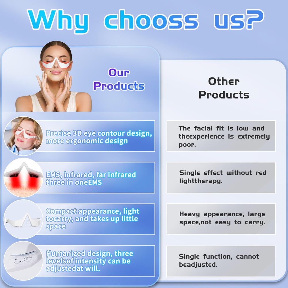 Iljimae eye massager with microcurrent targets morning puffiness.
