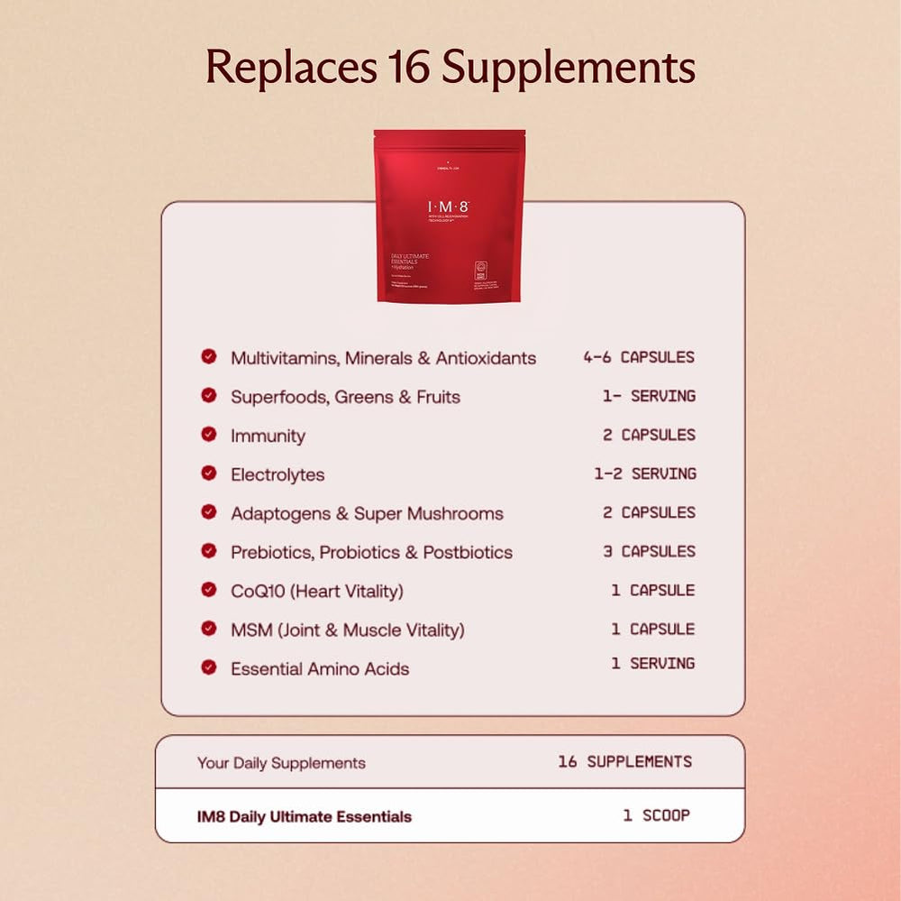 Nutrition facts panel of IM8 Daily Ultimate Essentials highlighted for transparency.