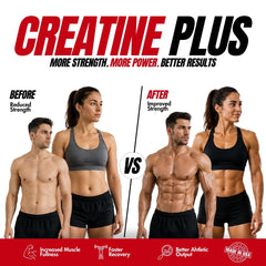 Metabolic Nutrition CreatinePLUS 420g Green Apple – Micronized, Vegan