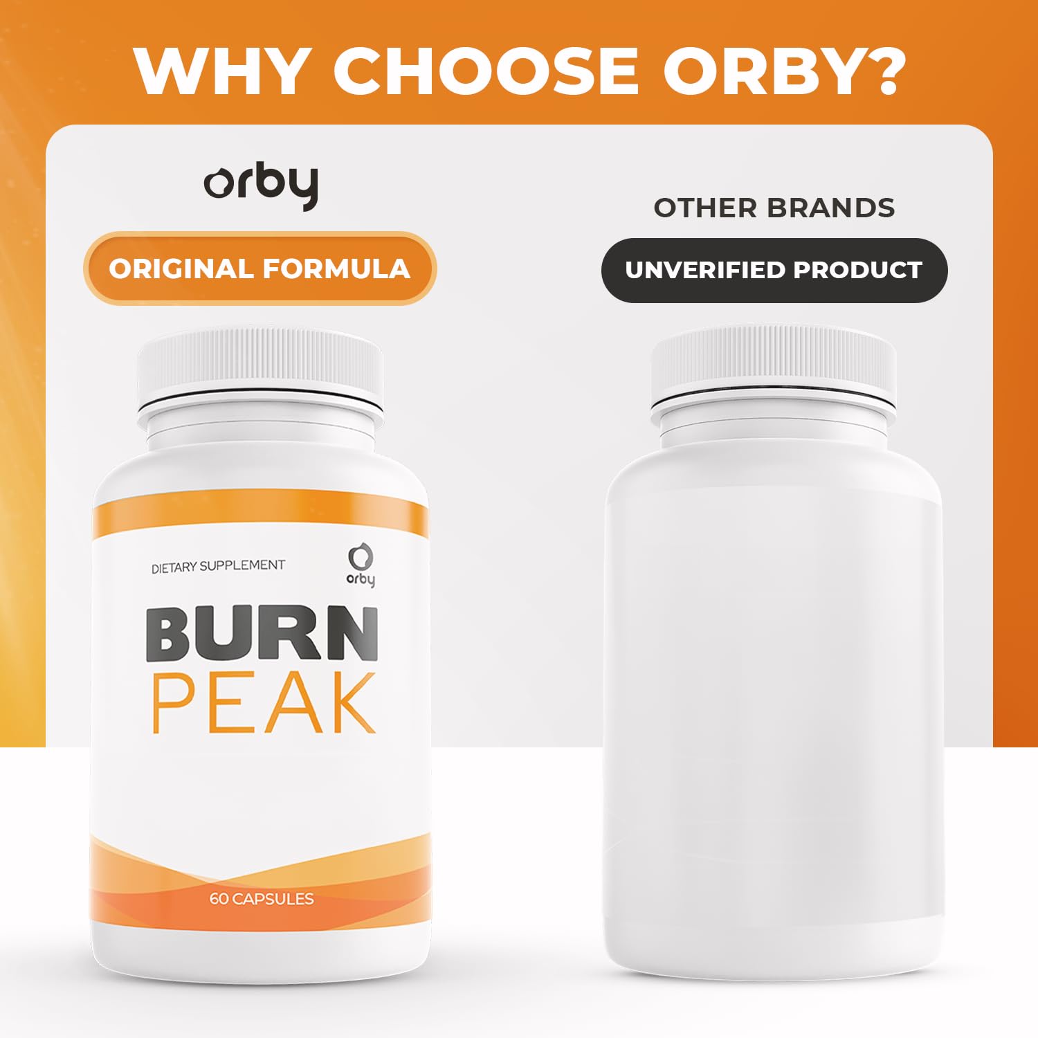 Orby BurnPeak – 100% Natural Apple Cider Vinegar, Ginger & Green Tea Capsule Formula – Non-GMO, Made in USA, 60 Capsules