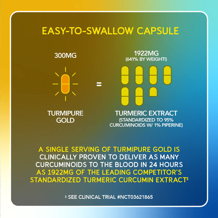 Product image 6: BioEmblem Turmeric Curcumin with Clinically Studied TurmiPure - 1 Small Cap Daily, 24x More Absorption Than Others - Joint Support, Healthy Inflammation Tumeric Supplements - Non-GMO - 30 Servings
