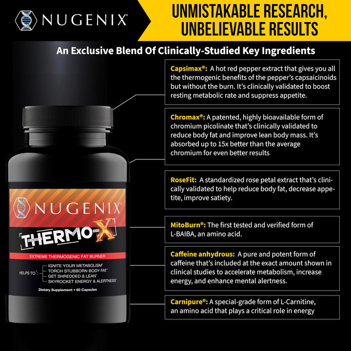Product image 6: Nugenix Thermo-X: Extreme Thermogenic Fat Burner for Men | 60 Count