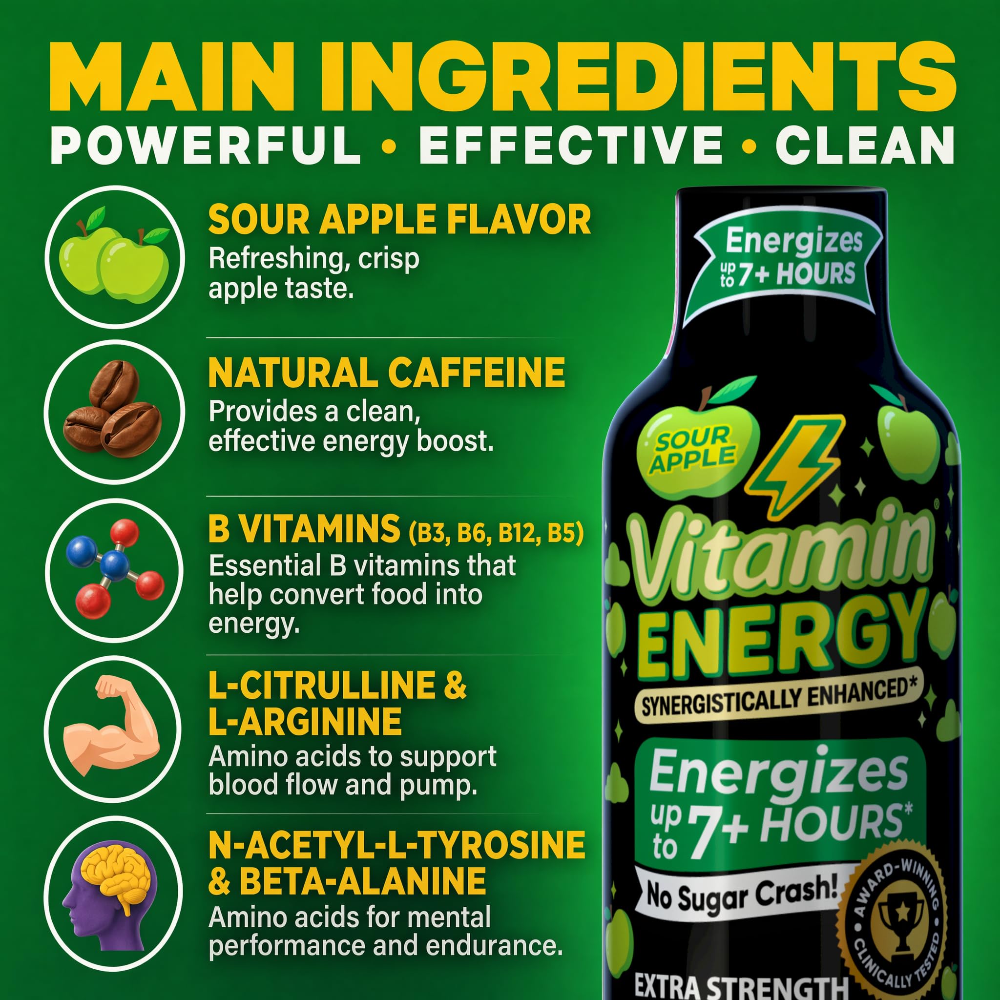Vitamin Energy Workout+ Sour Apple Energy Shot – 260mg Caffeine, Zero Sugar, 10 Pack