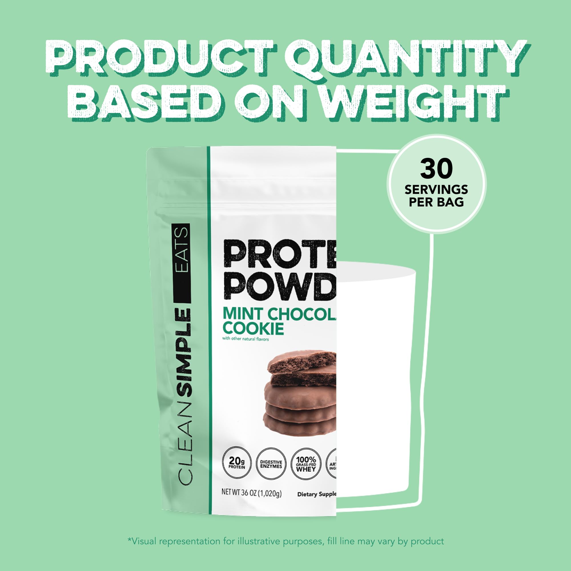 Clean Simple Eats Whey Protein Powder – Mint Chocolate Cookie (20g Protein)
