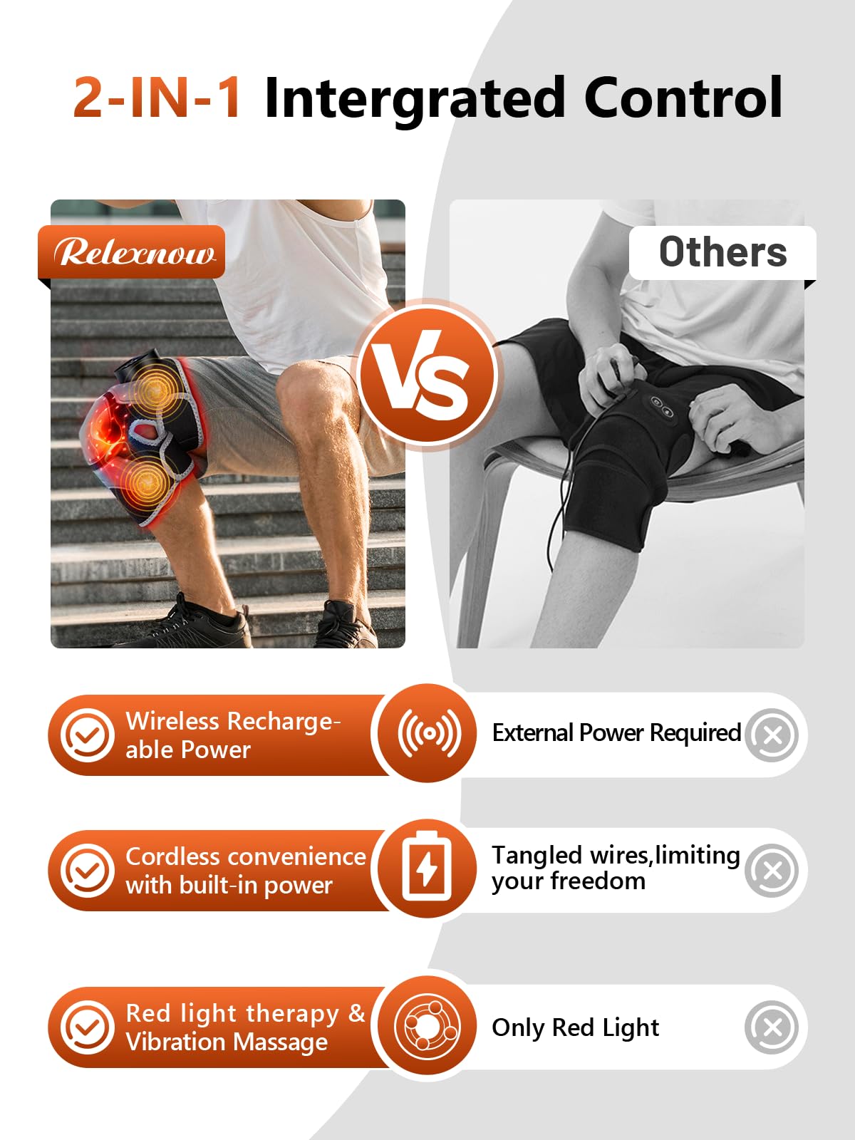 RELEXNOW Upgraded 2.0 Red Light Knee Brace & Massager – 4 Zones, Cordless Controller