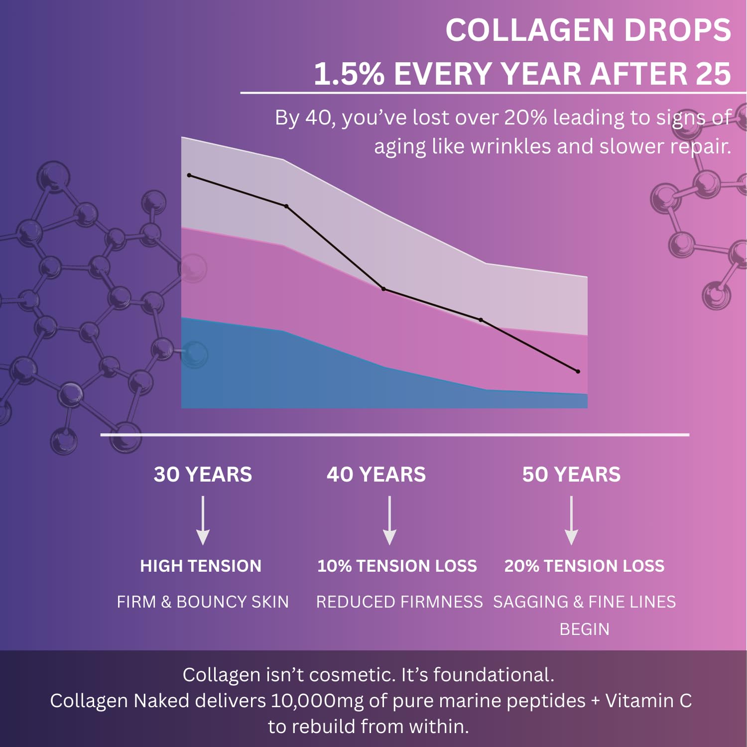 Darkingwings Multi Collagen Pills – 14-in-1 Hair Skin Nails Formula with Biotin & Hyaluronic Acid