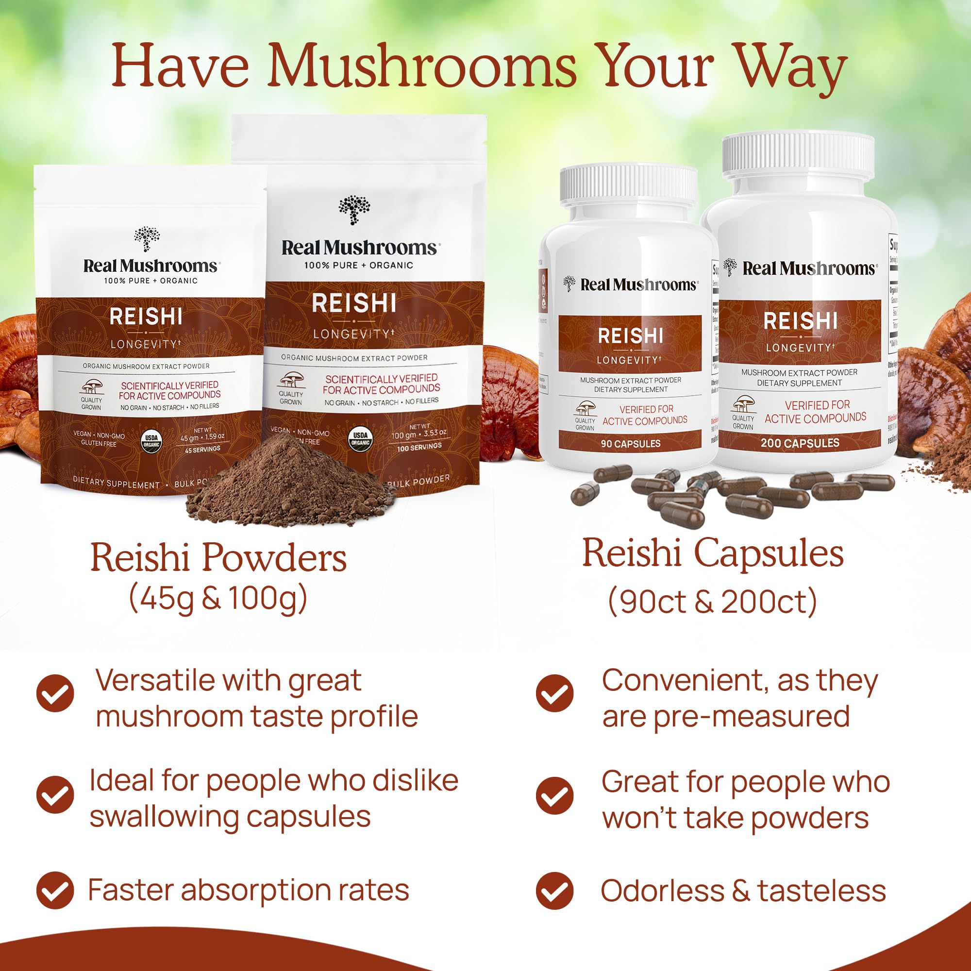 Real Mushrooms Reishi Capsules - Organic Red Reishi Extract, 200 Count
