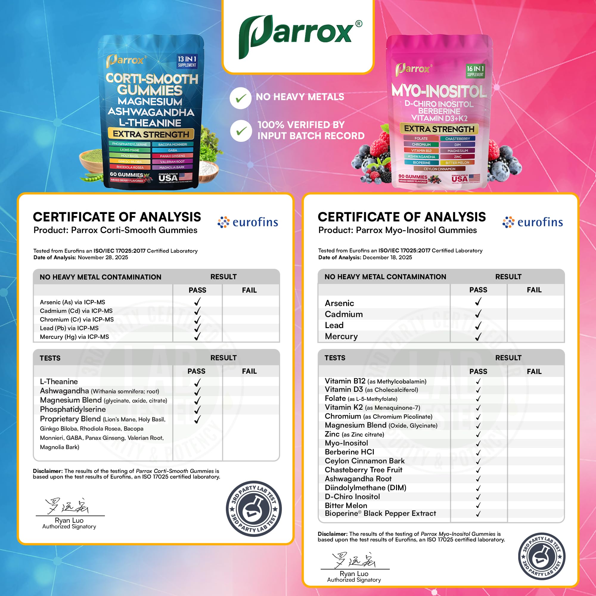 Parrox Soothe & Smooth Bundle Gummies | Cortisol & Myo-Inositol 150 Gummies