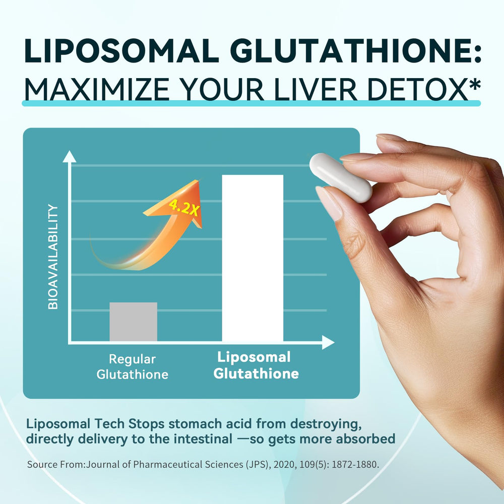 iMATCHME Lymphatic Drainage liposomal glutathione shows advanced delivery in clear bottle
