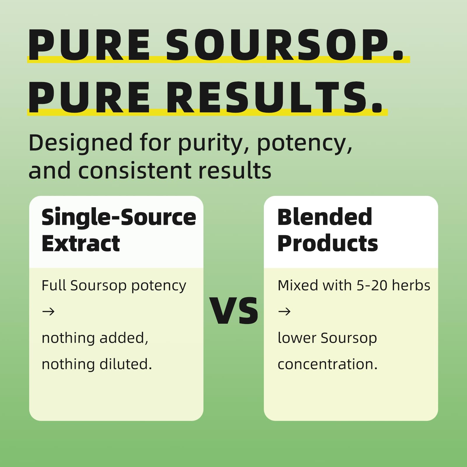 iMATCHME label notes vegan, non-GMO, high absorption liquid for daily use