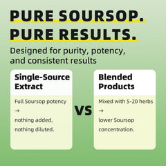 iMATCHME label notes vegan, non-GMO, high absorption liquid for daily use