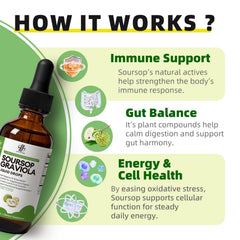 iMATCHME packaging highlights natural flavor and gluten-free formula