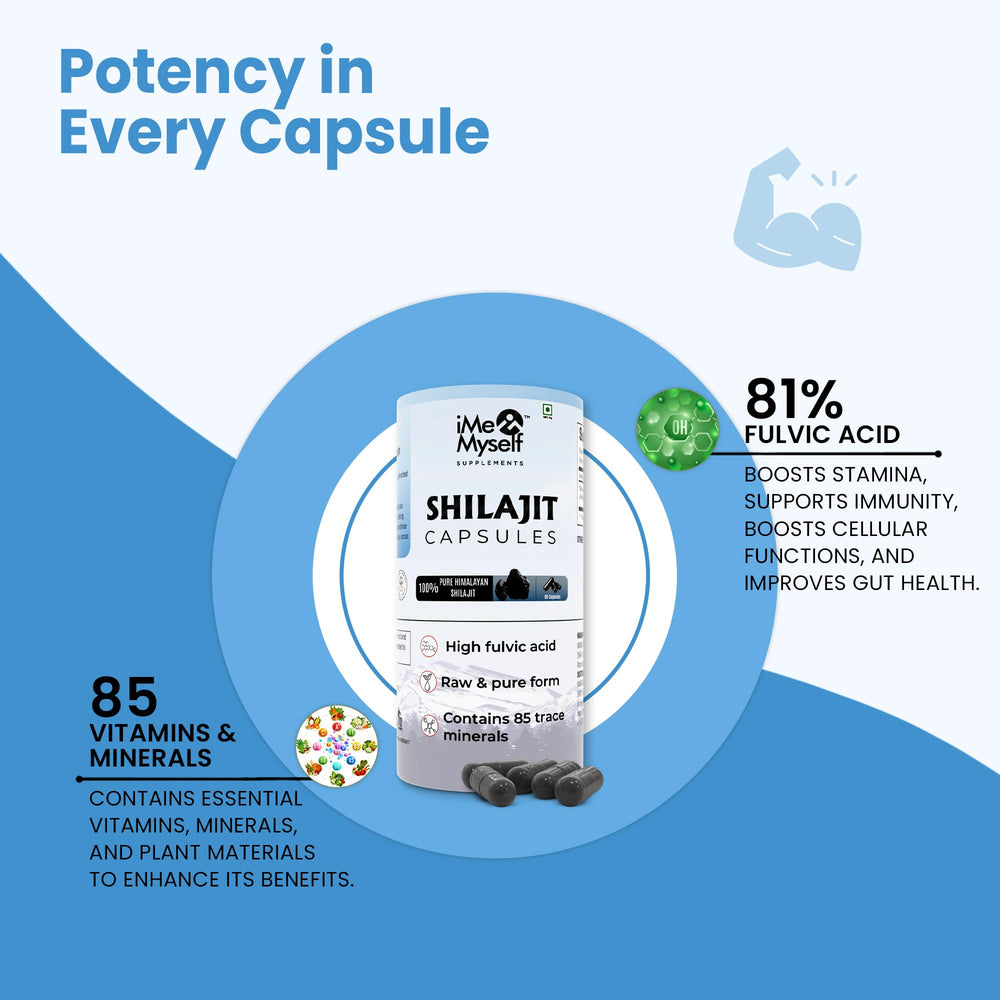 Close-up of iMeMyself Shilajit Capsules showing easy-to-swallow form.
