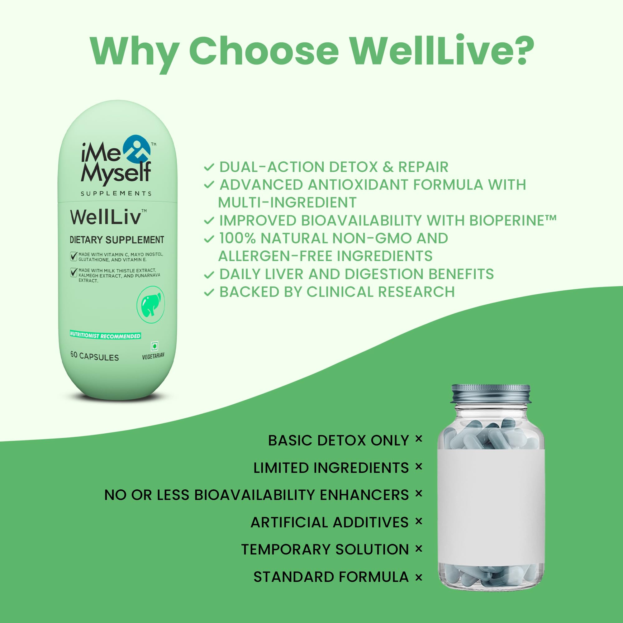 iMeMyself WellLiv capsule dosing scene demonstrates easy daily use