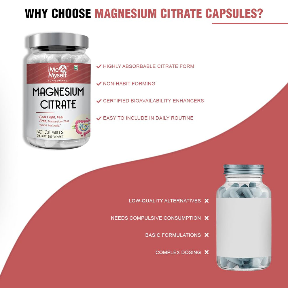 Box opening view of iMeMyself Magnesium Citrate Capsules three month supply.