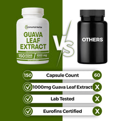 Label of Immortal Herbs Guava Leaf Extract showing 10:1 extract and non-GMO formula.