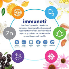 IMMUNETI echinacea garlic and D3 panel represents broad immune nourishment.