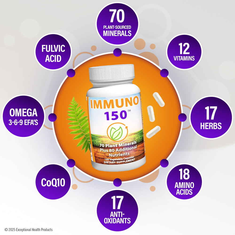Nutrition panel of Immuno 150 showcasing minerals and nutrients.
