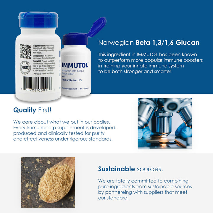 Immunocorp Immutol packaging flatlay with bottle