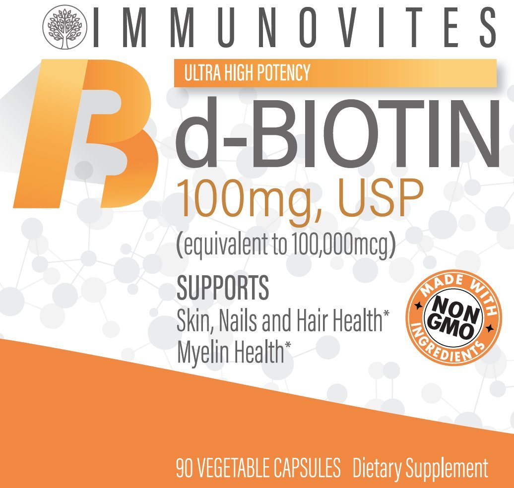 IMMUNOVITES dosing visual suggesting daily or multiple daily use