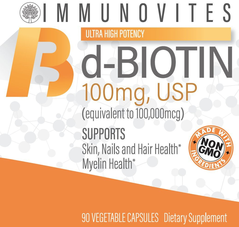 IMMUNOVITES dosing visual suggesting daily or multiple daily use