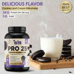 Graphic of natural BCAAs included in INA TREE HEALTH REVIVE Pro 25