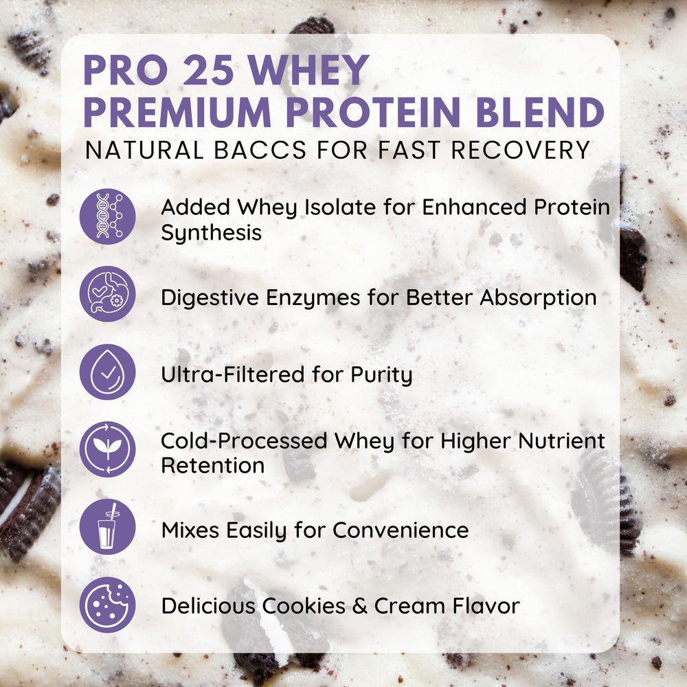 Scoop of INA TREE HEALTH REVIVE Pro 25 protein powder ready to mix for a shake