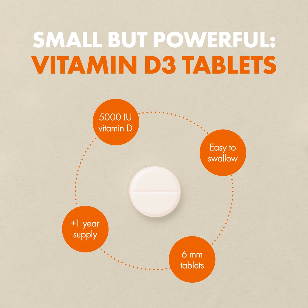Incite Nutrition Vitamin D3 5000iu non-GMO formulation on pack.