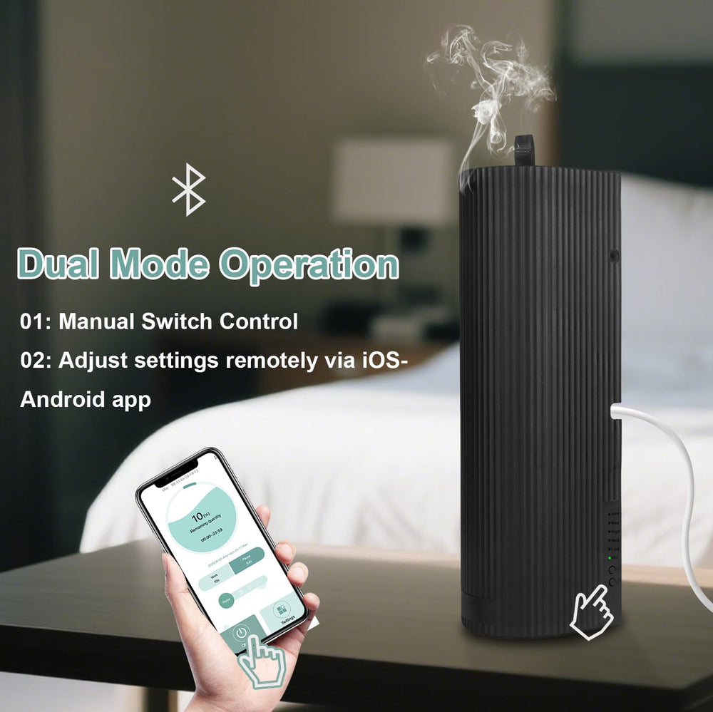Indelala diffuser demonstrates 3200 sq ft coverage for large spaces