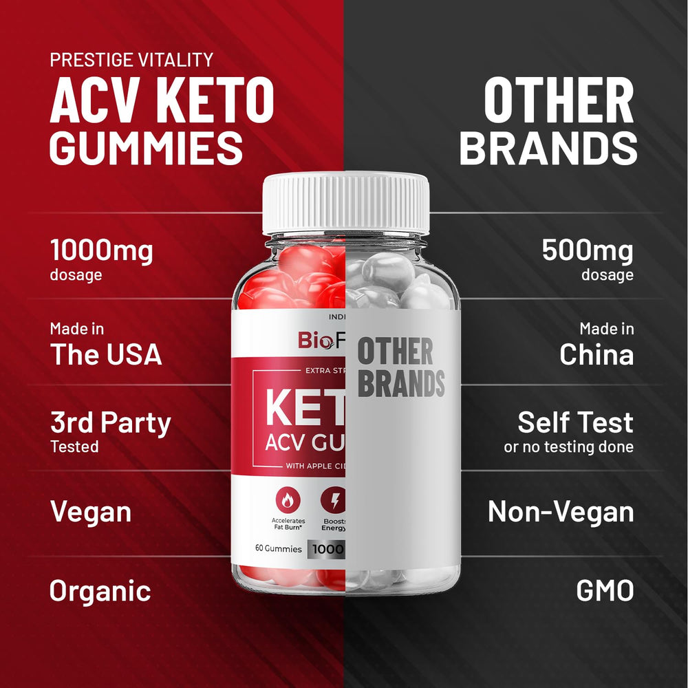 Pack shot of Indelo BioFuel Keto ACV Gummies for multi-pack convenience.