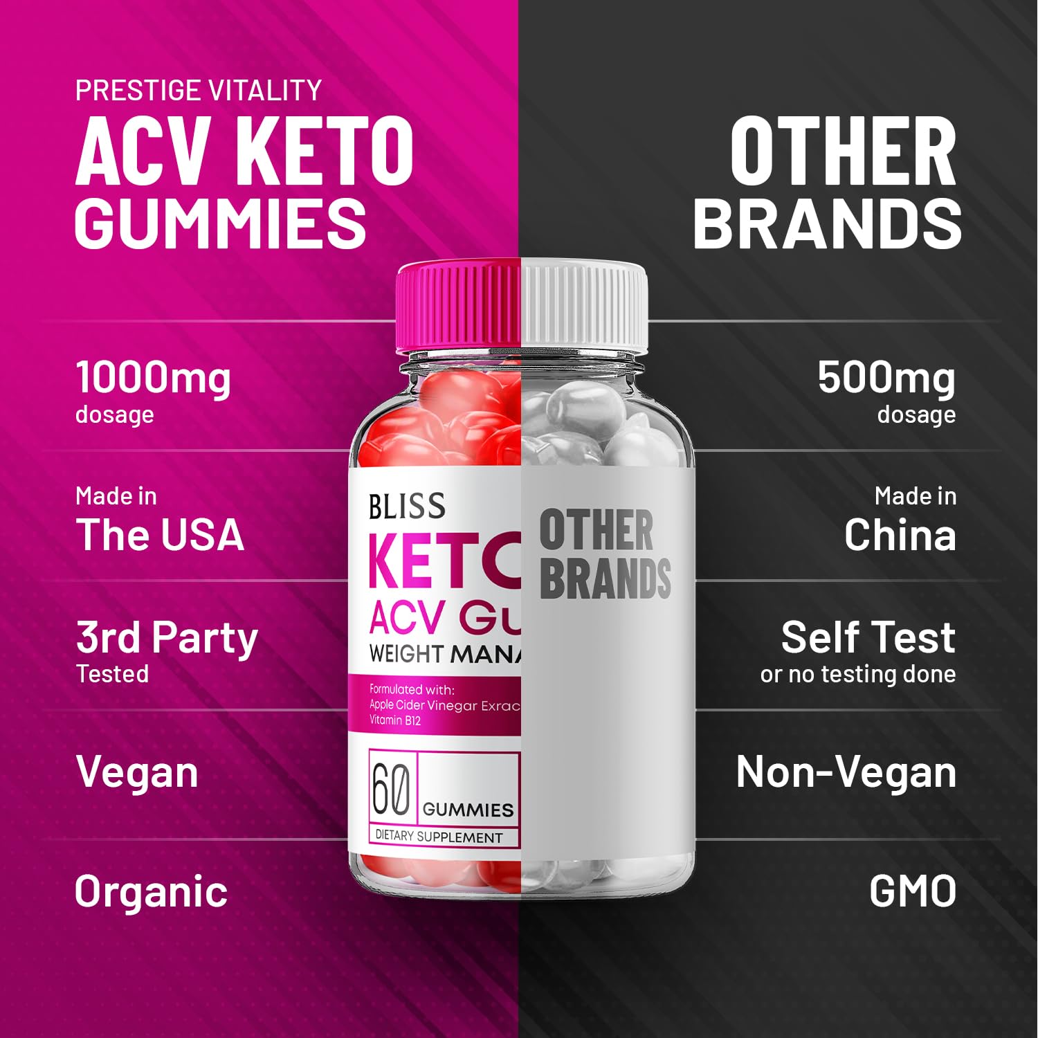 Ingredients card visible emphasizes beet juice and ACV blend.