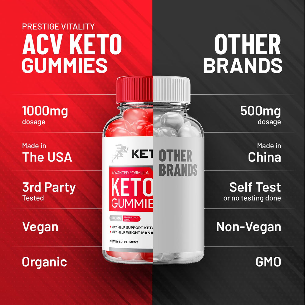 Indelo Rush Keto ACV Gummies glass with gummies hints at convenient quick snacks.