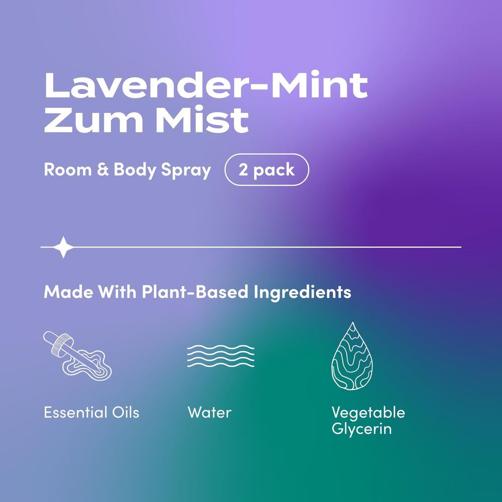 Indigo Wild Zum Mist Lavender-Mint scent with floral and mint notes.