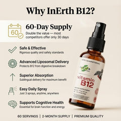 Inerth Naturals B12 spray nozzle mist highlighting fast absorption