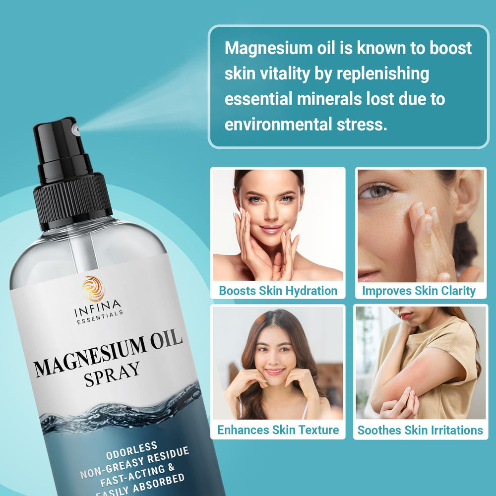INFINA ESSENTIALS magnesium mist applied to skin for hydration