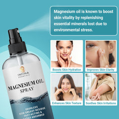 INFINA ESSENTIALS magnesium mist applied to skin for hydration