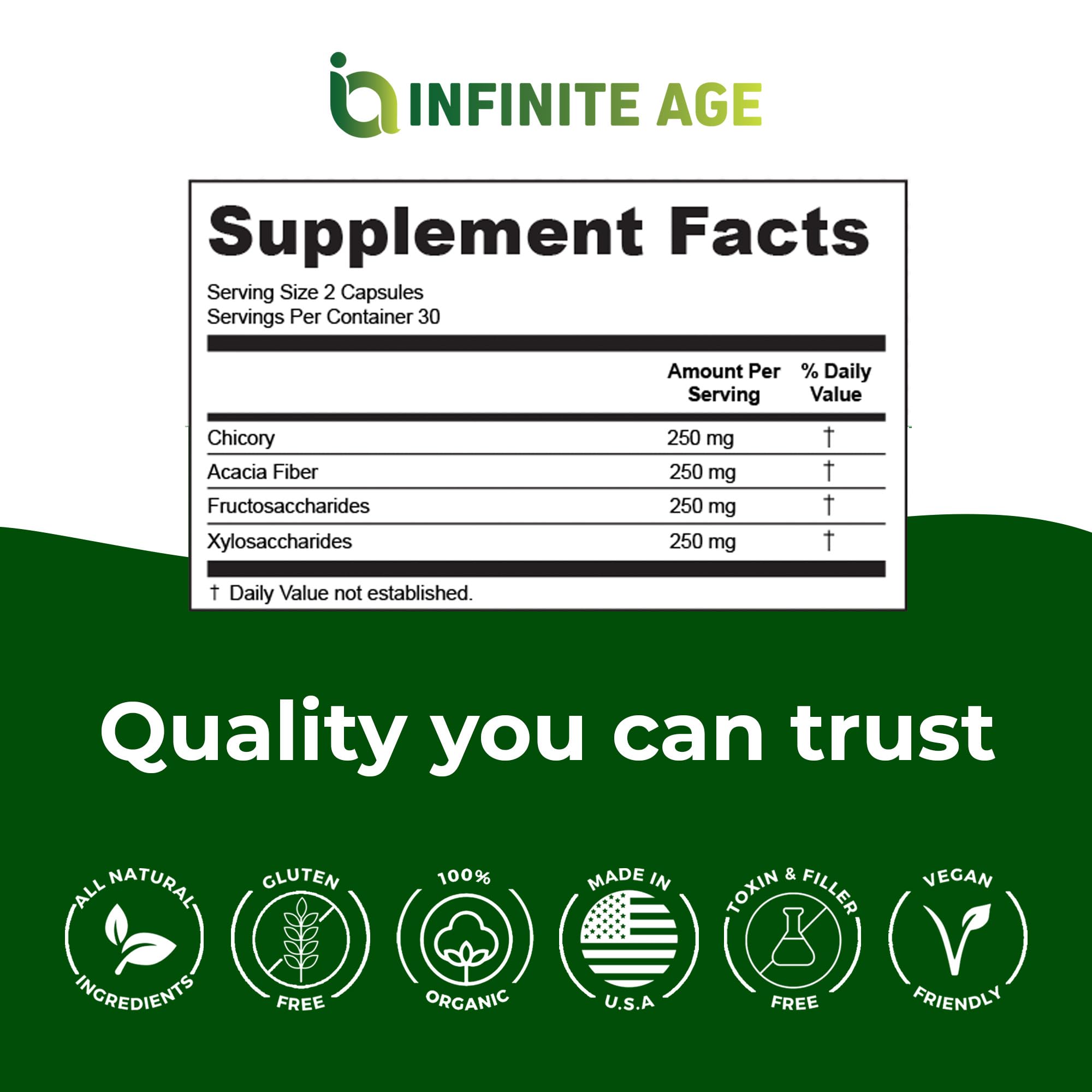 Infinite Age bottle with nutrition label showing pure ingredients.