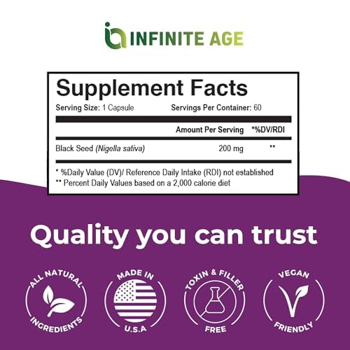 Infinite Age graphic illustrating thymoquinone-friendly antioxidant profile