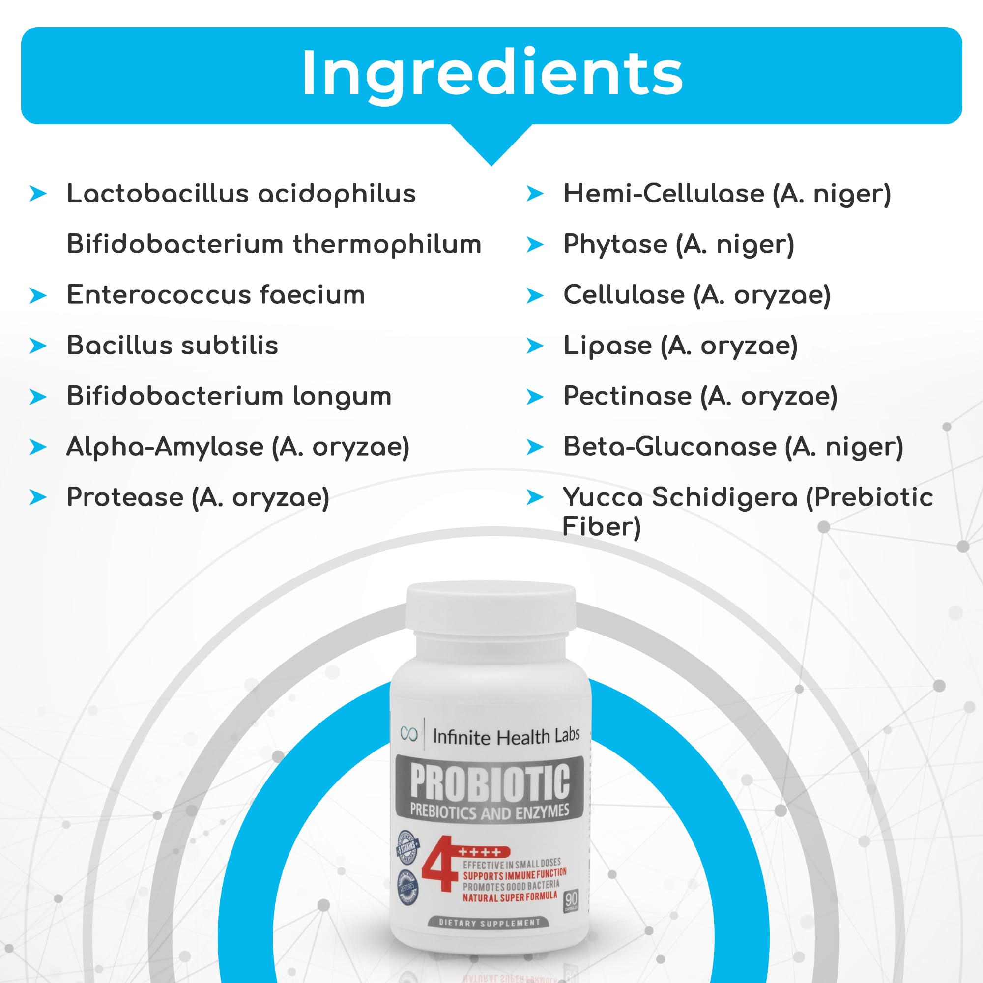Close-up of Infinite Health Labs capsules shows micro-encapsulation for viability.
