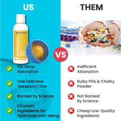 Infinite Labs Liposomal Vitamin D3 & K2 ingredients panel explains liposomal delivery