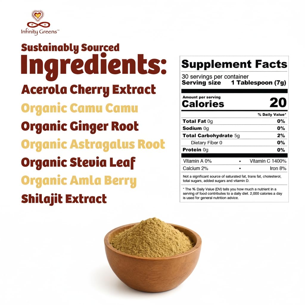 Infinity Greens Infinity-C dissolving in water shows bright citrus-forward taste